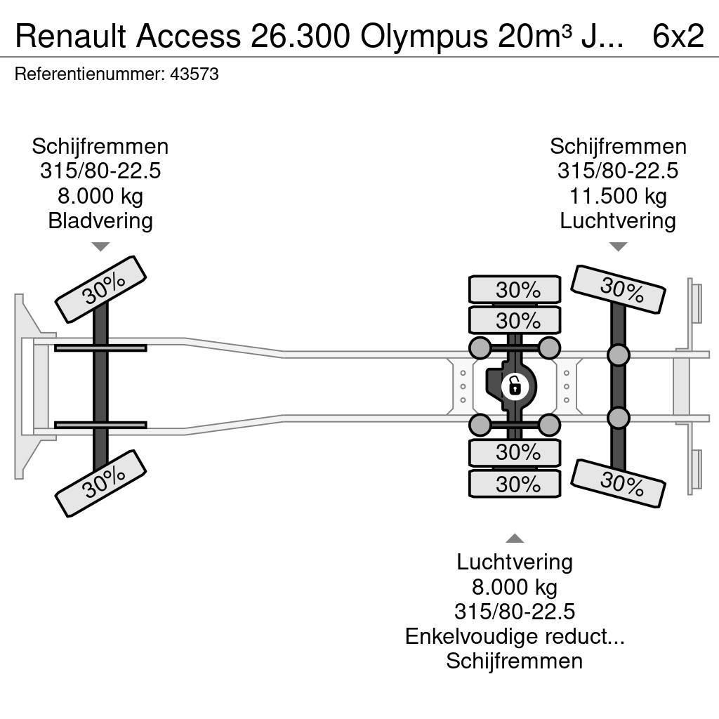 Renault Access 26.300 Olympus 20m³ Just 187.041 km! Prügiautod
