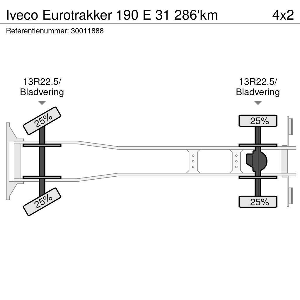 Iveco Eurotrakker 190 E 31 286'km Kallurid