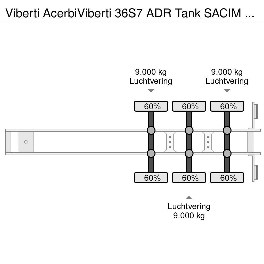 Viberti AcerbiViberti 36S7 ADR Tank SACIM 34.430L Tsistern poolhaagised