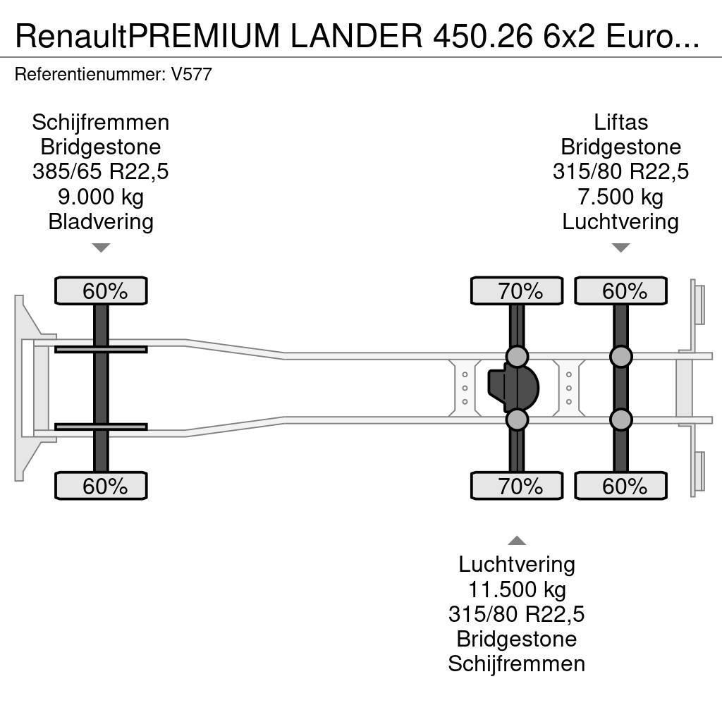 Renault PREMIUM LANDER 450.26 6x2 Euro5 - KabelSysteem NCH Konksliftveokid