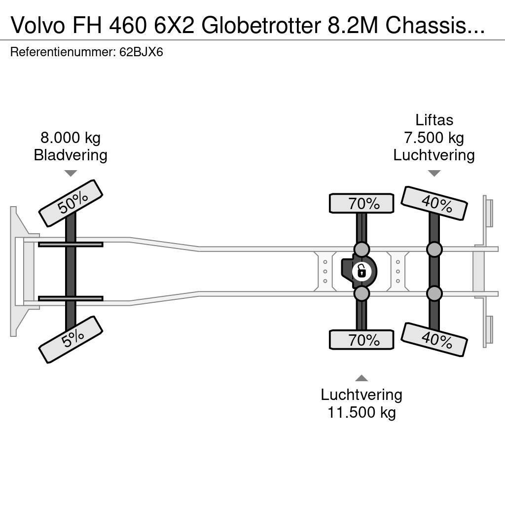 Volvo FH 460 6X2 Globetrotter 8.2M Chassis Xenon NL Truc Raamautod