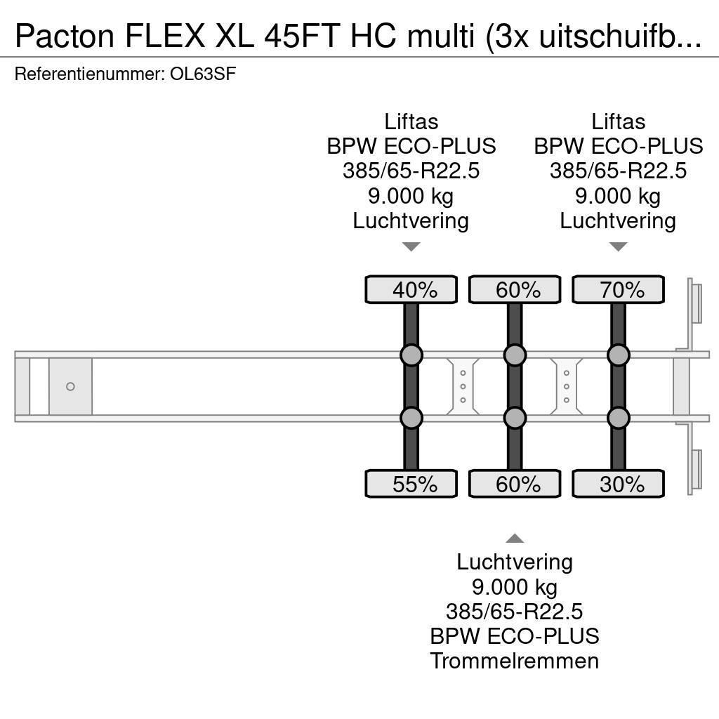 Pacton FLEX XL 45FT HC multi (3x uitschuifbaar), 2x lifta Konteinerveo poolhaagised