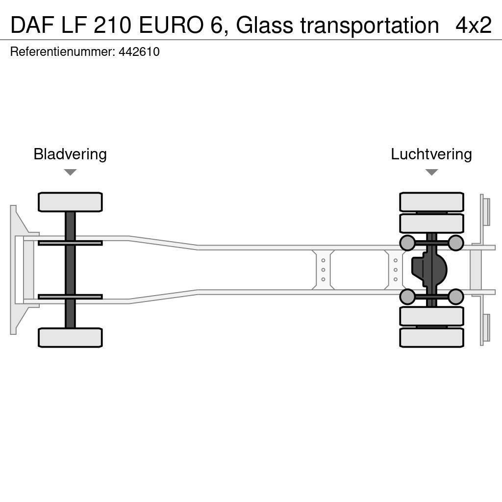 DAF LF 210 EURO 6, Glass transportation Furgoonautod