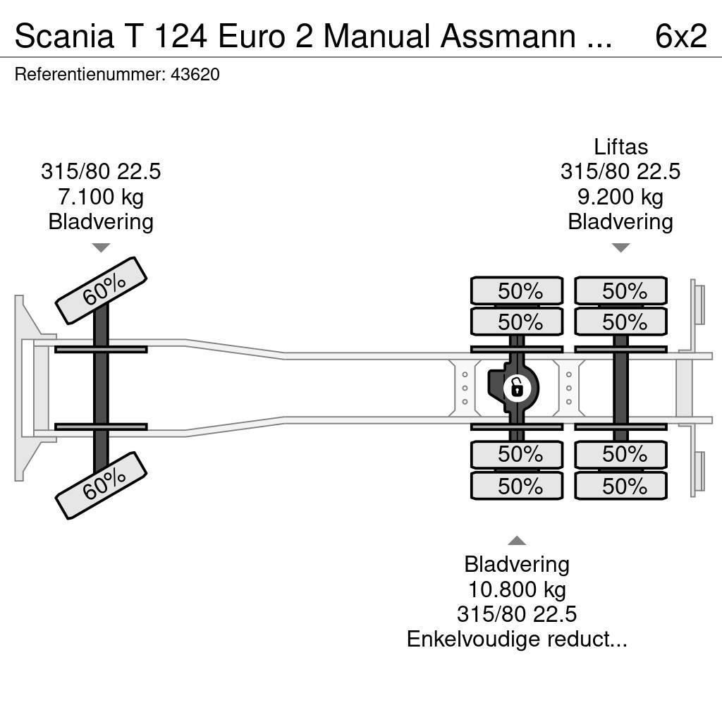 Scania T 124 Euro 2 Manual Assmann Saug aufbau 13m³ Vaakumautod