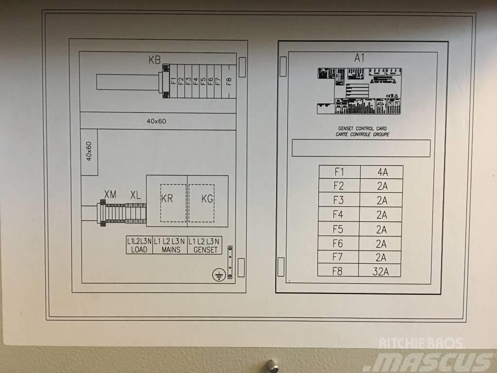 ATS Panel 100A - Max 65 kVA - DPX-27503 Muu