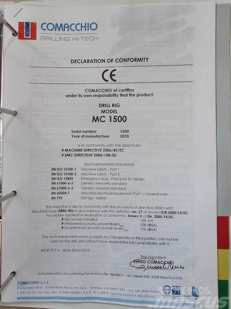 Comacchio MC 1500 Raskepuurid