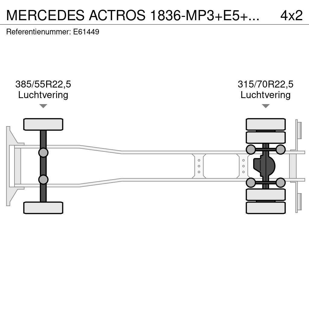 Mercedes-Benz ACTROS 1836-MP3+E5+DHOLLANDIA Trossüsteemiga vahetuskere veokid