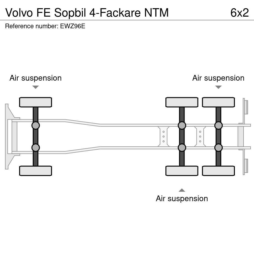 Volvo FE Sopbil 4-Fackare NTM Prügiautod