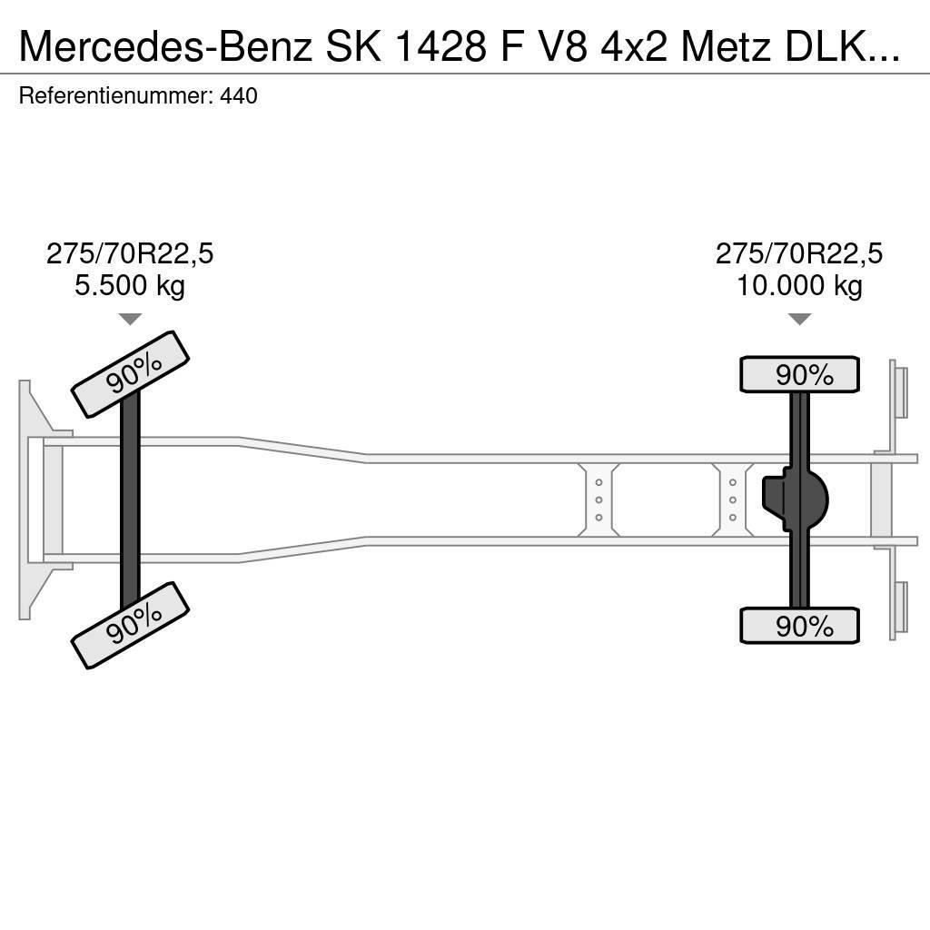 Mercedes-Benz SK 1428 F V8 4x2 Metz DLK 30 34.620 KM! Tuletõrjeautod