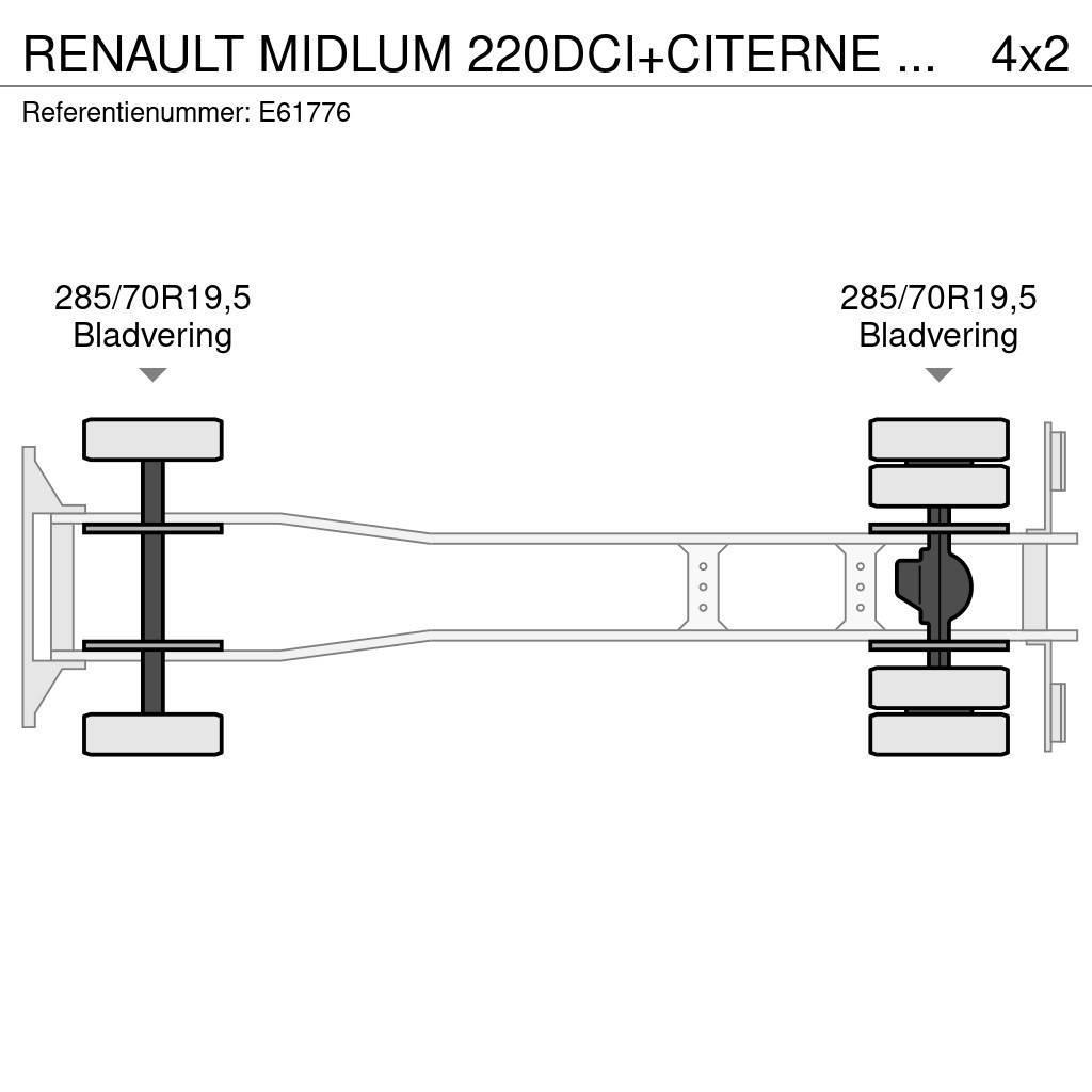 Renault MIDLUM 220DCI+CITERNE 11000L/4COMP Tsisternveokid