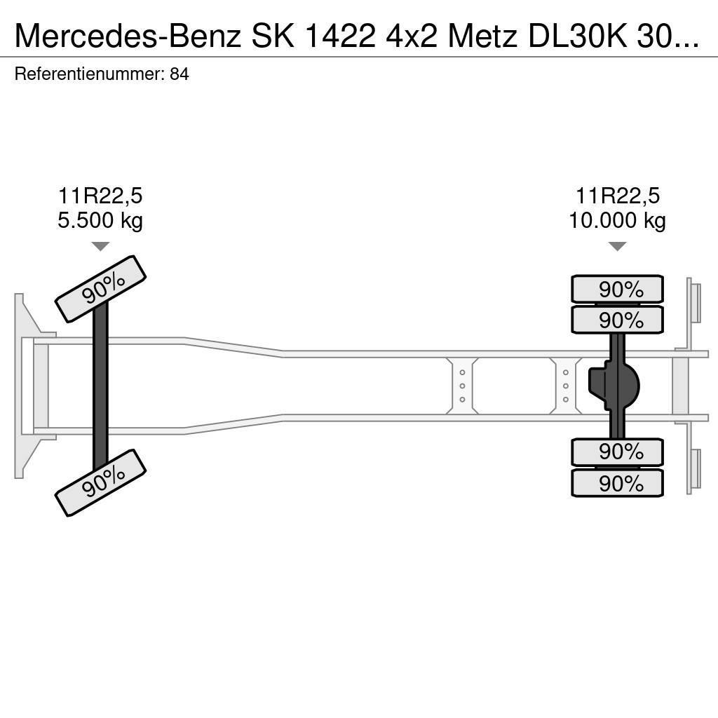 Mercedes-Benz SK 1422 4x2 Metz DL30K 30 meter 21.680 KM! Tuletõrjeautod