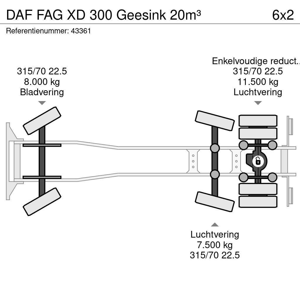 DAF FAG XD 300 Geesink 20m³ Prügiautod