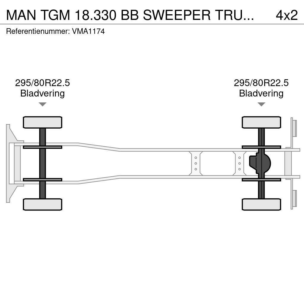 MAN TGM 18.330 BB SWEEPER TRUCK (4 units) Tänavapuhastusveokid