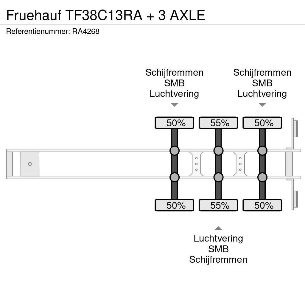 Fruehauf TF38C13RA + 3 AXLE Konteinerveo poolhaagised