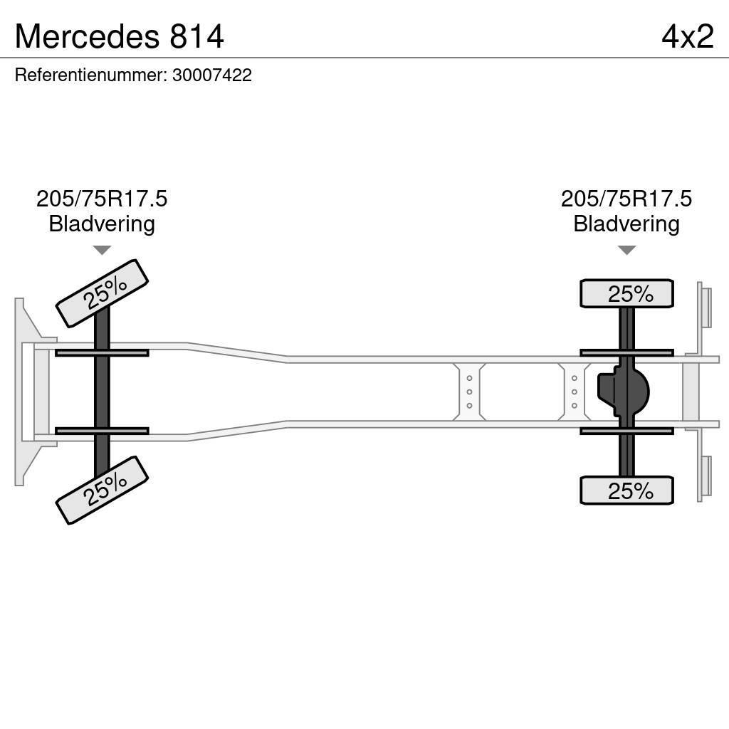 Mercedes-Benz 814 Madelautod