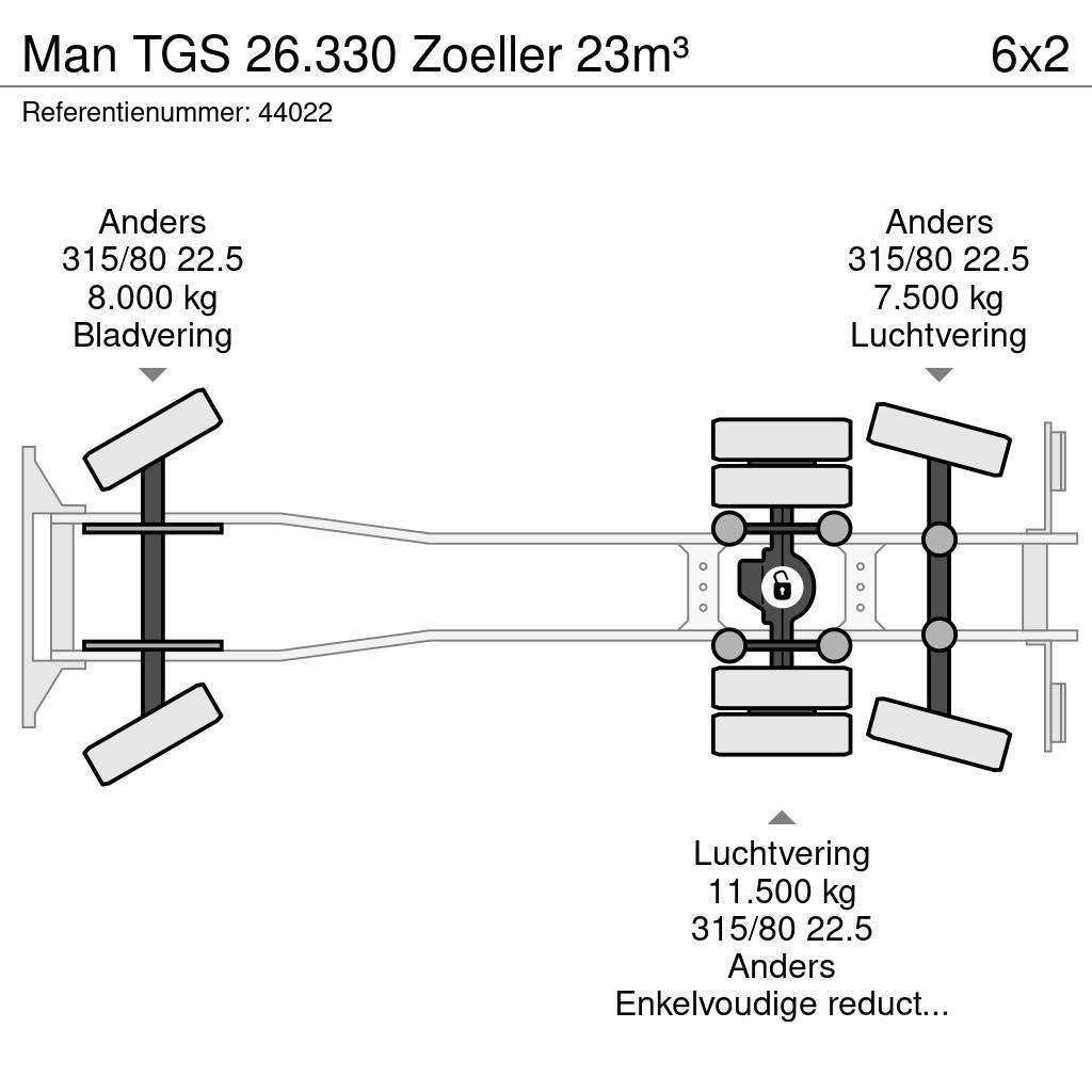 MAN TGS 26.330 Zoeller 23m³ Prügiautod