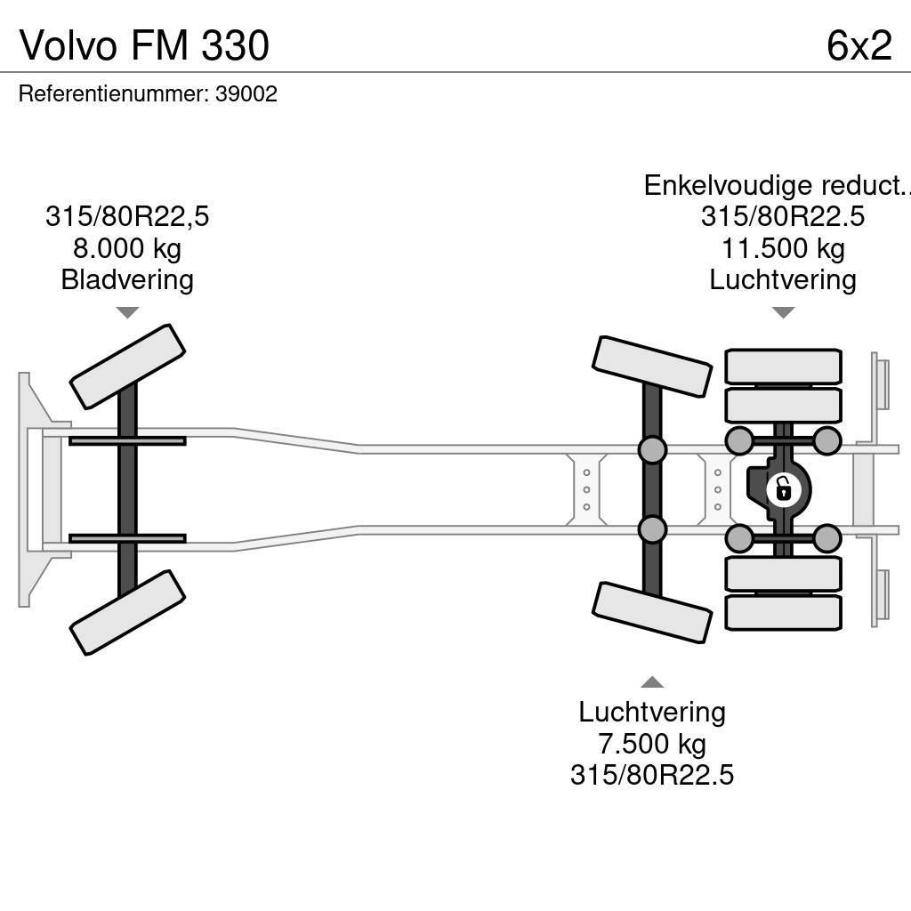 Volvo FM 330 Prügiautod