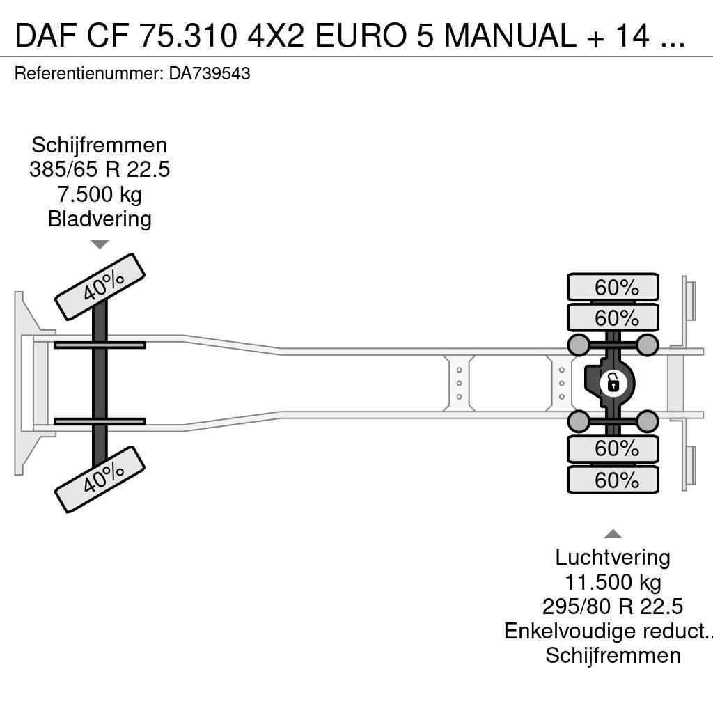 DAF CF 75.310 4X2 EURO 5 MANUAL + 14 TONNES VDL Vahetuskastiga tõstukautod