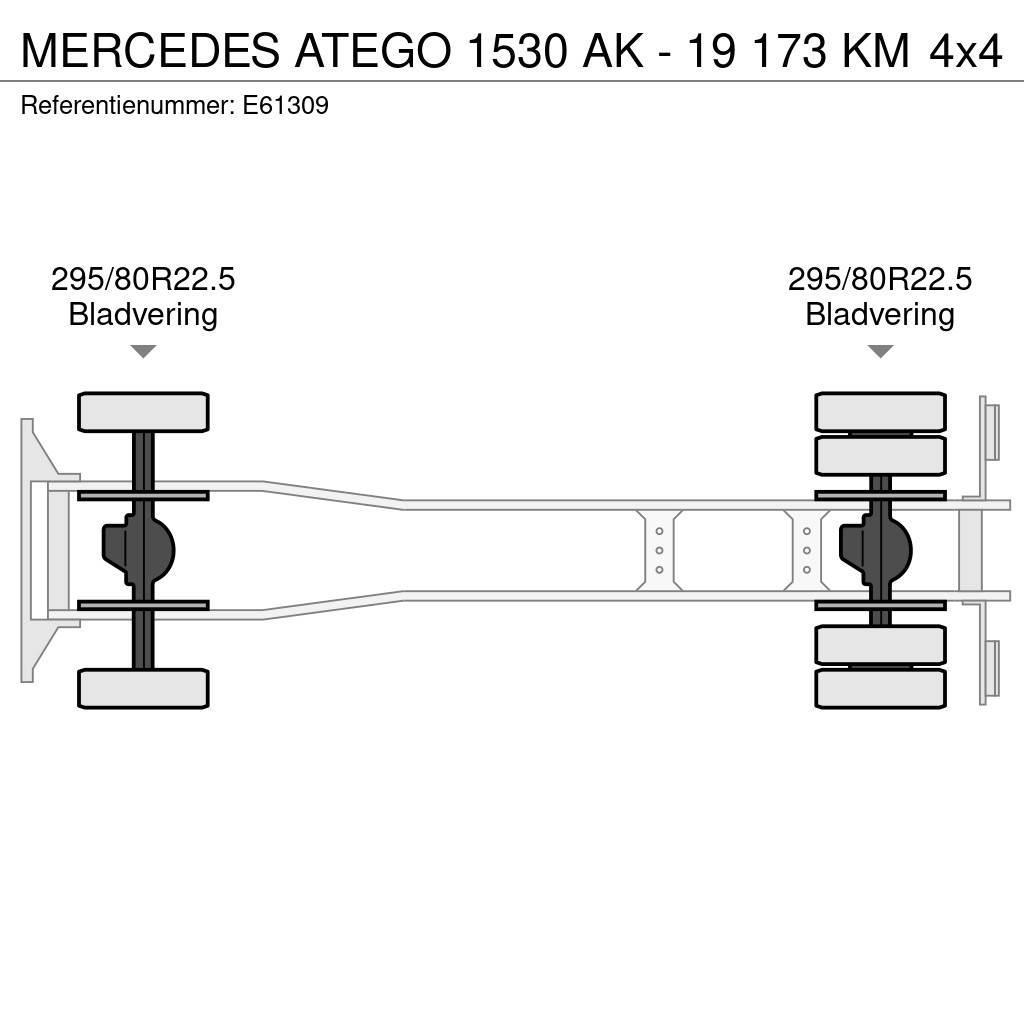Mercedes-Benz ATEGO 1530 AK - 19 173 KM Konteinerveokid