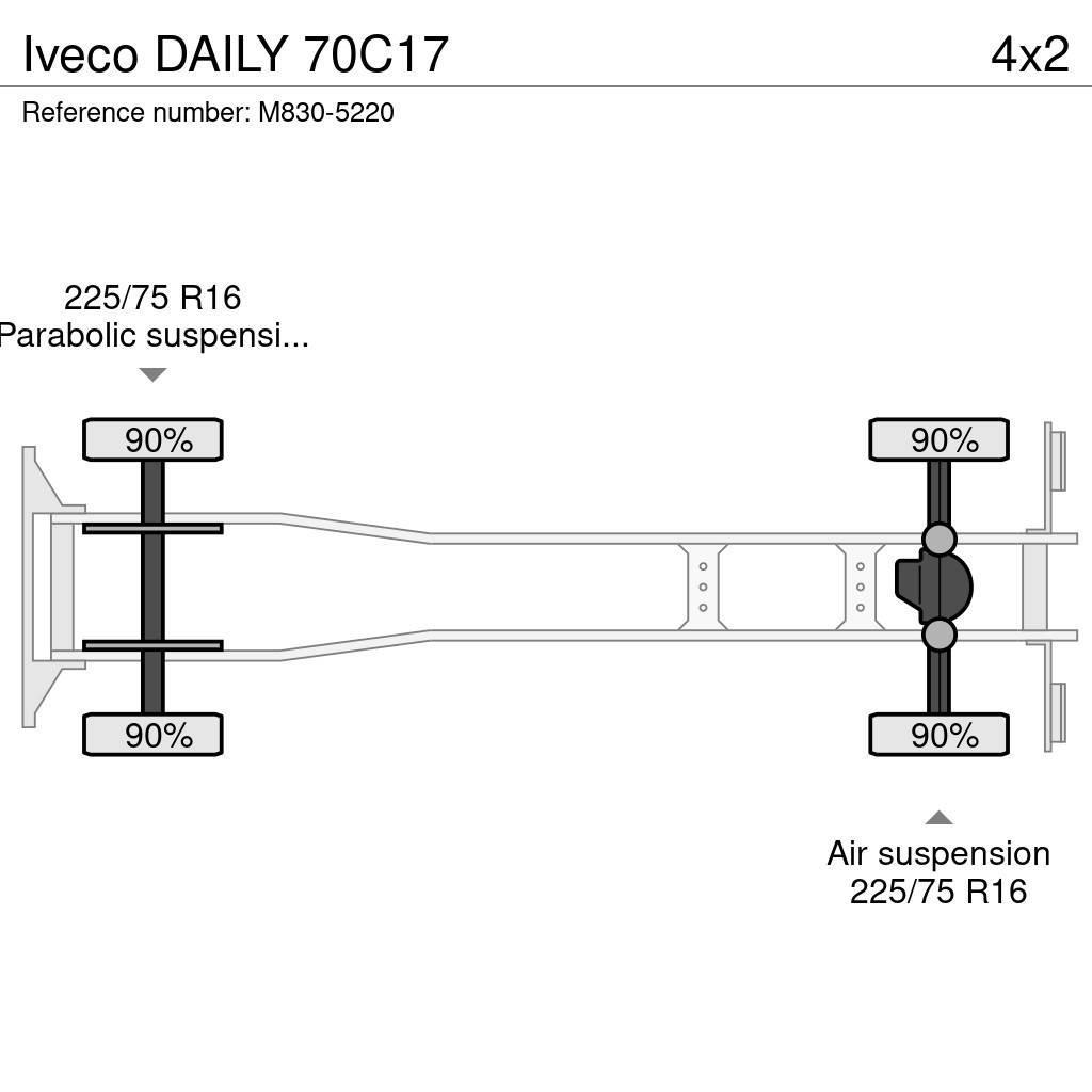 Iveco DAILY 70C17 Külmikautod