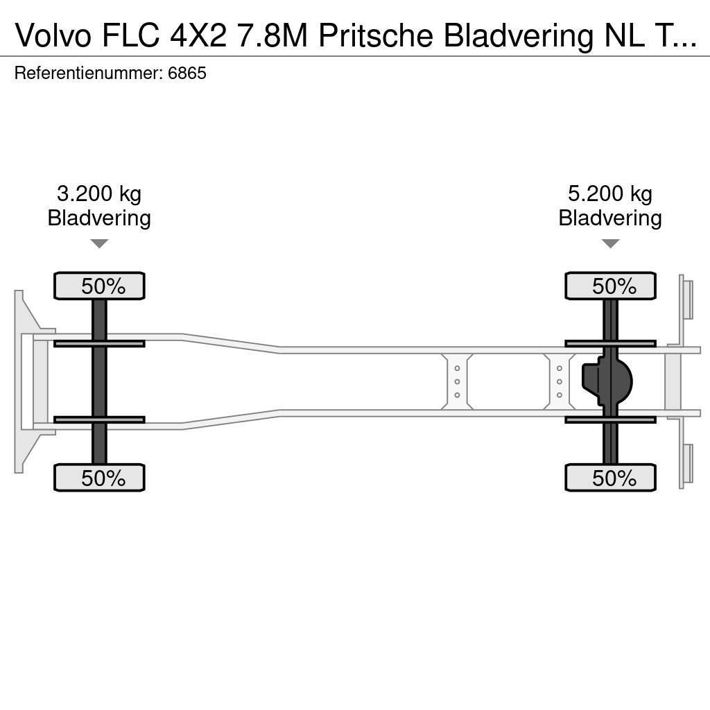 Volvo FLC 4X2 7.8M Pritsche Bladvering NL Truck €3750,- Madelautod