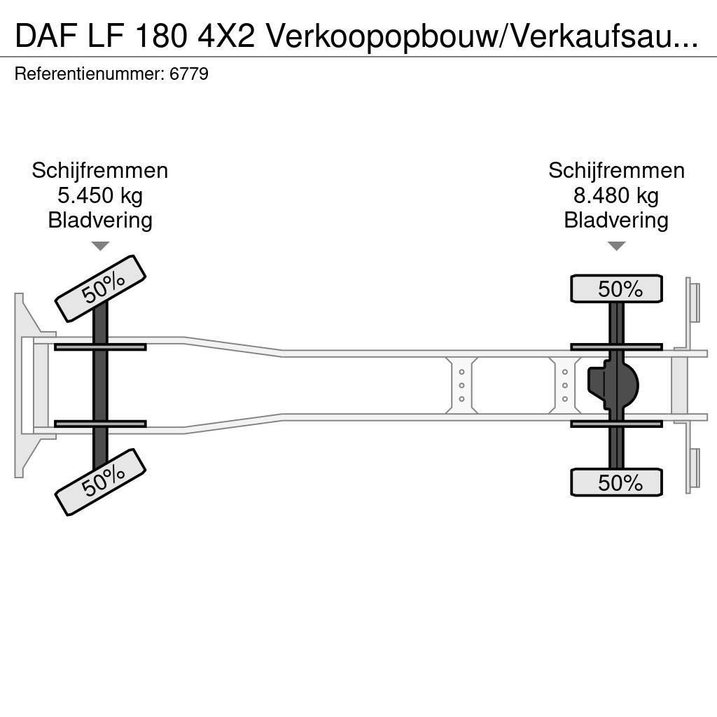 DAF LF 180 4X2 Verkoopopbouw/Verkaufsaufbau +Koeling H Muud veokid