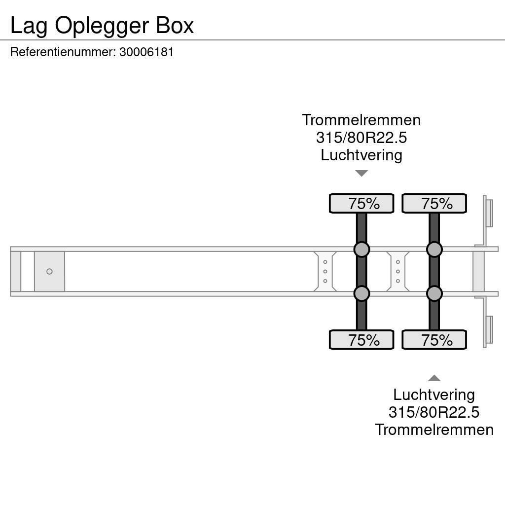 LAG Oplegger Box Furgoonpoolhaagised