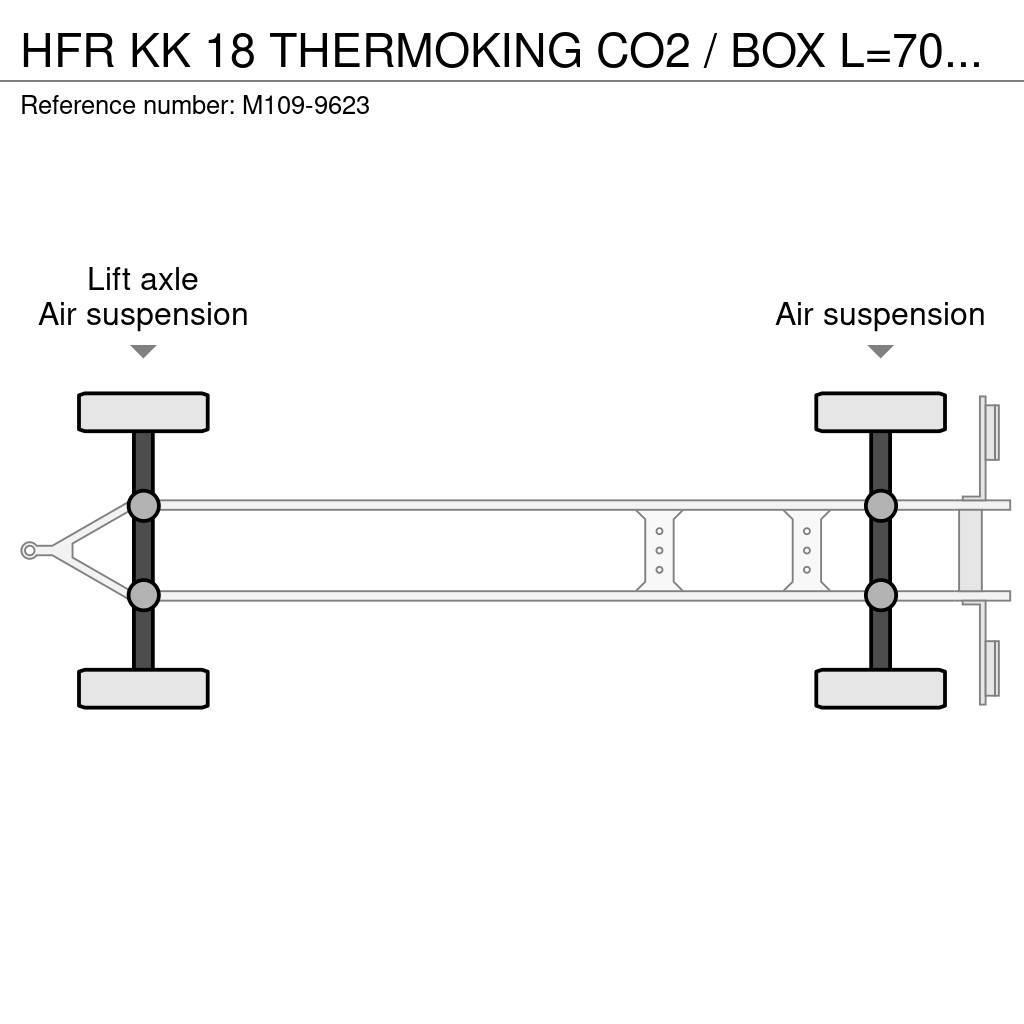 HFR KK 18 THERMOKING CO2 / BOX L=7040 mm Külmikhaagised