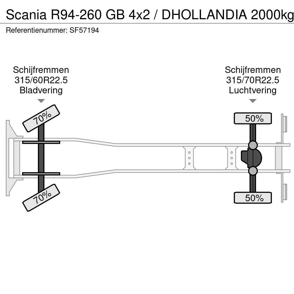 Scania R94-260 GB 4x2 / DHOLLANDIA 2000kg Tentautod