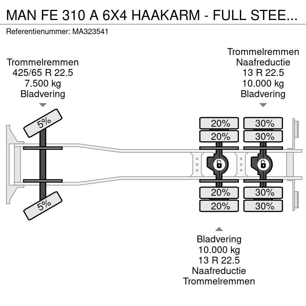 MAN FE 310 A 6X4 HAAKARM - FULL STEEL - MANUAL Konksliftveokid