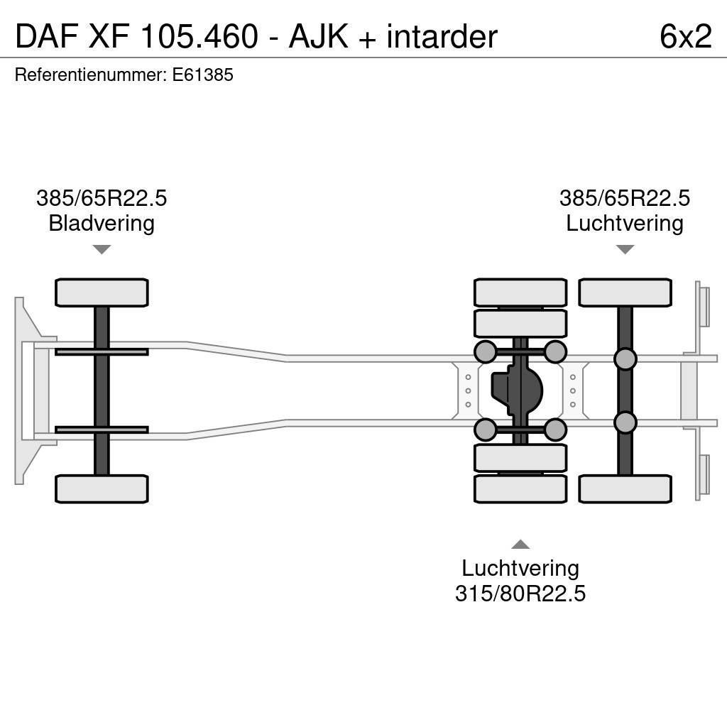 DAF XF 105.460 - AJK + intarder Konteinerveokid