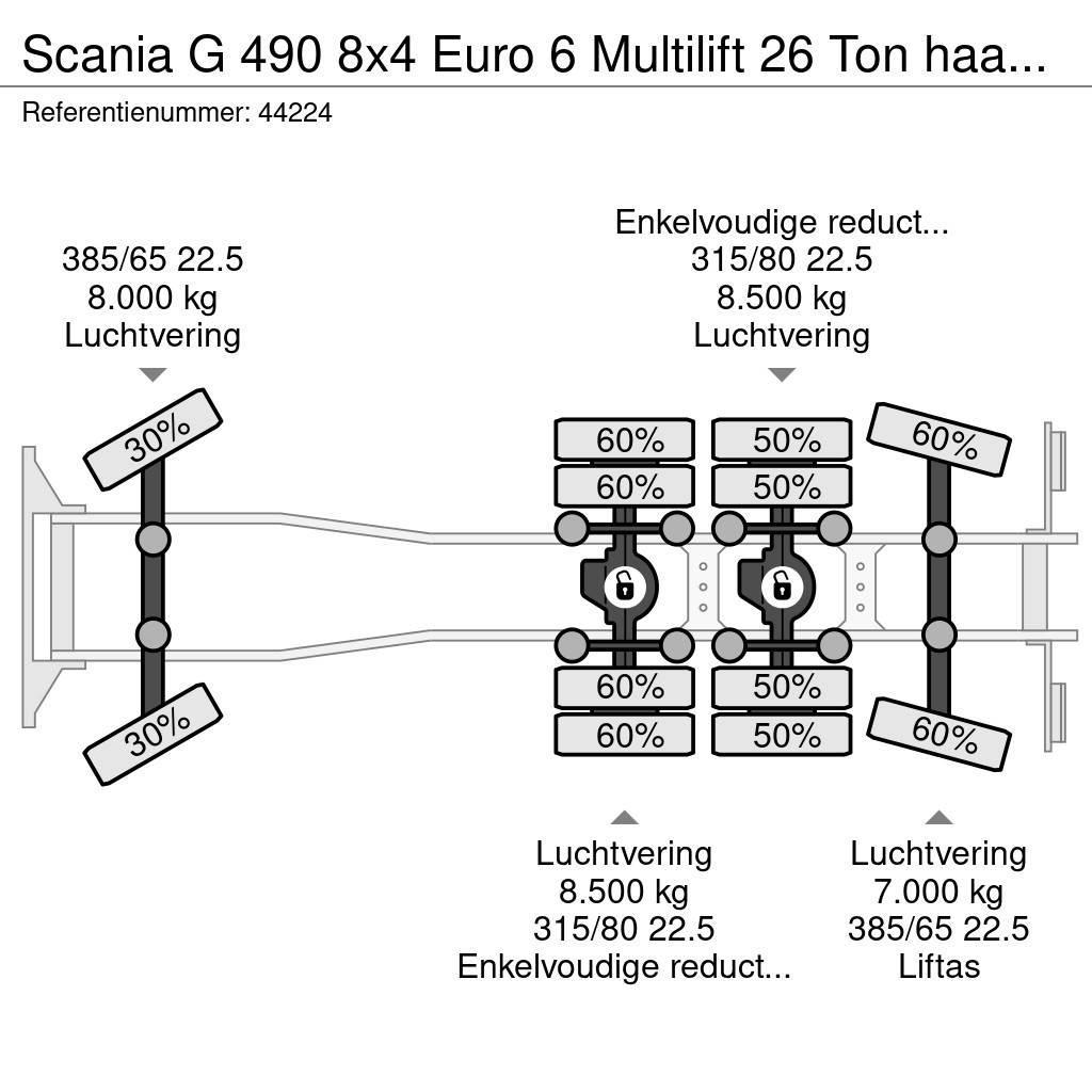 Scania G 490 8x4 Euro 6 Multilift 26 Ton haakarmsysteem Konksliftveokid