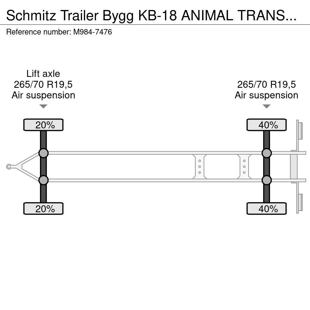 Schmitz Cargobull Trailer Bygg KB-18 ANIMAL TRANSPORT + BOX HEATING Loomaveohaagised