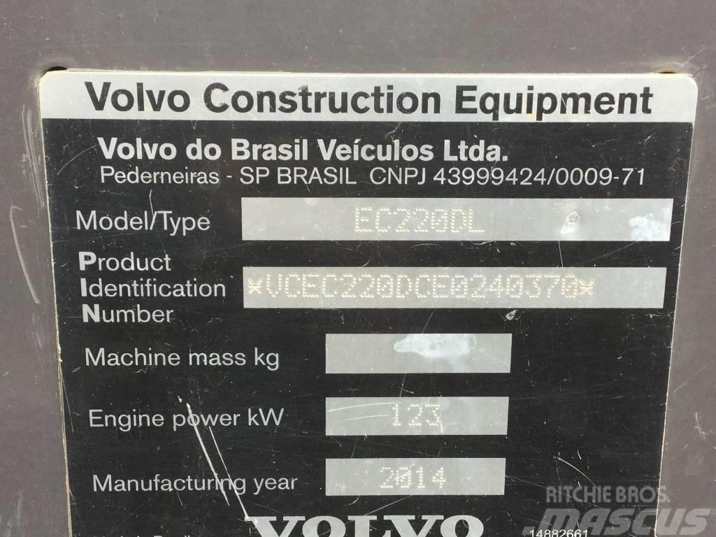 Volvo EC220DL Roomikekskavaatorid