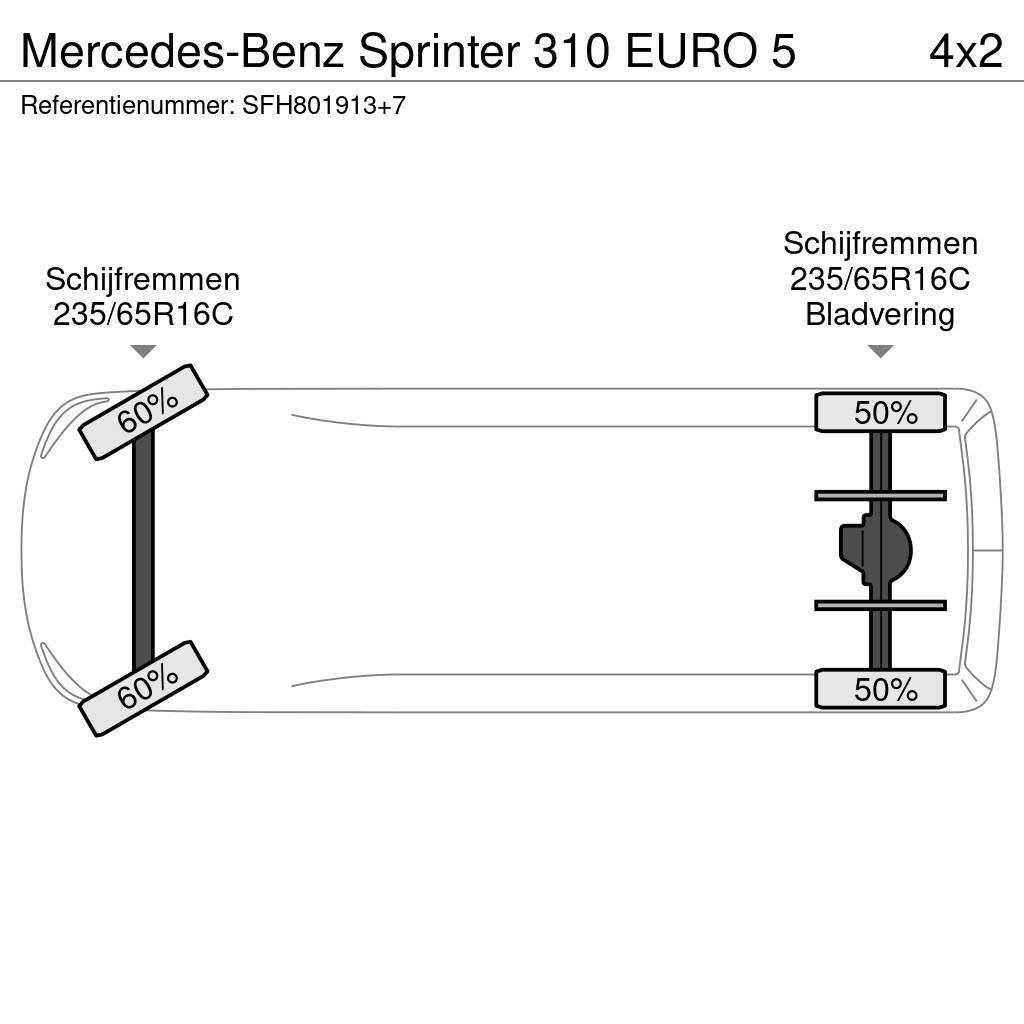 Mercedes-Benz Sprinter 310 EURO 5 Furgooniga kaubikud
