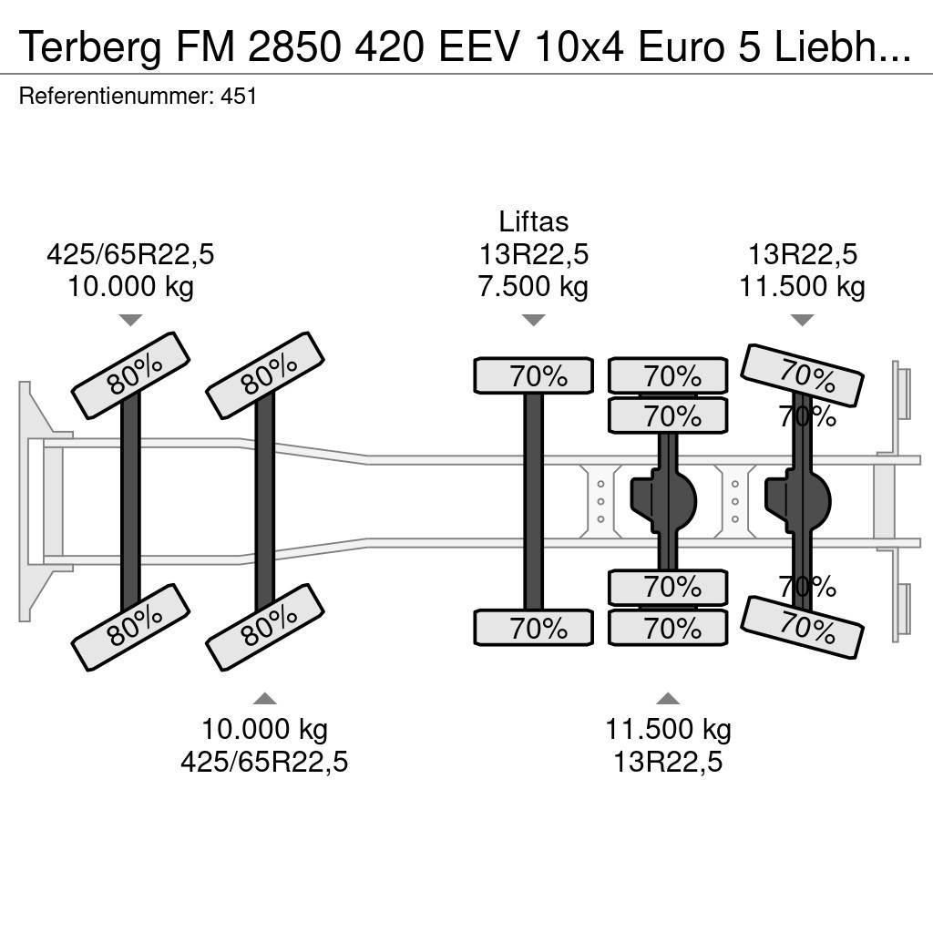 Terberg FM 2850 420 EEV 10x4 Euro 5 Liebherr 15 Kub Mixer Betooniveokid