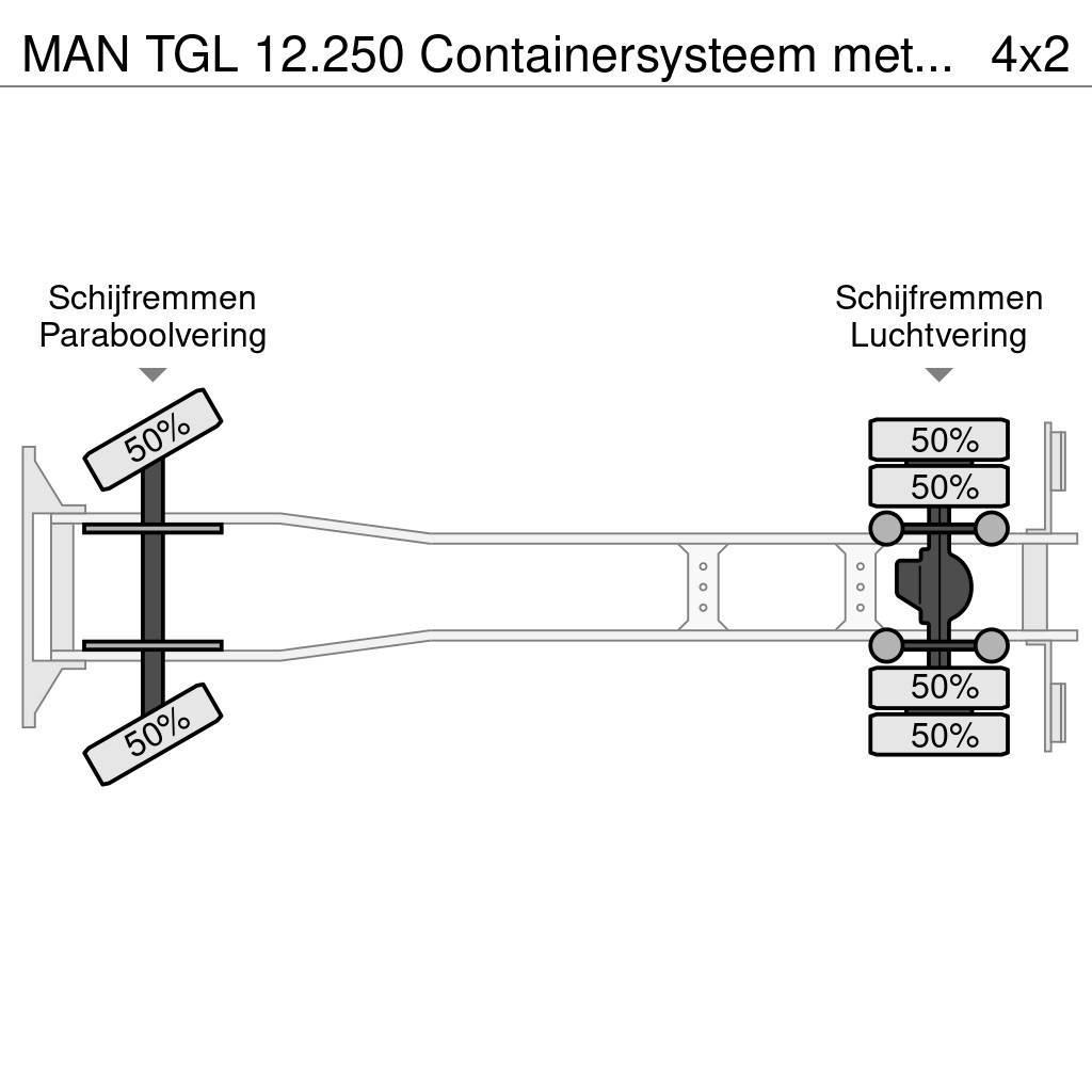 MAN TGL 12.250 Containersysteem met kraan Palfinger PK Konksliftveokid