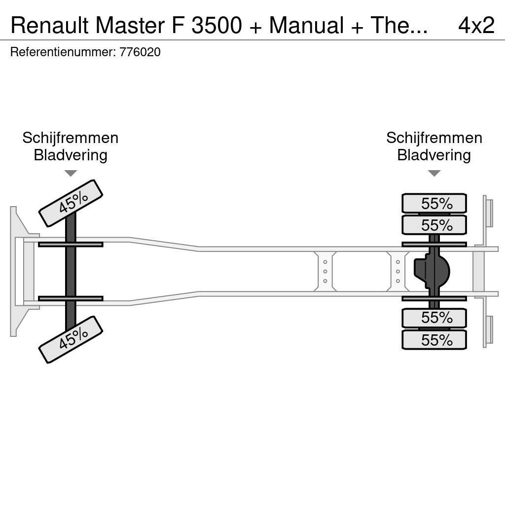 Renault Master F 3500 + Manual + Thermoking Külmikautod