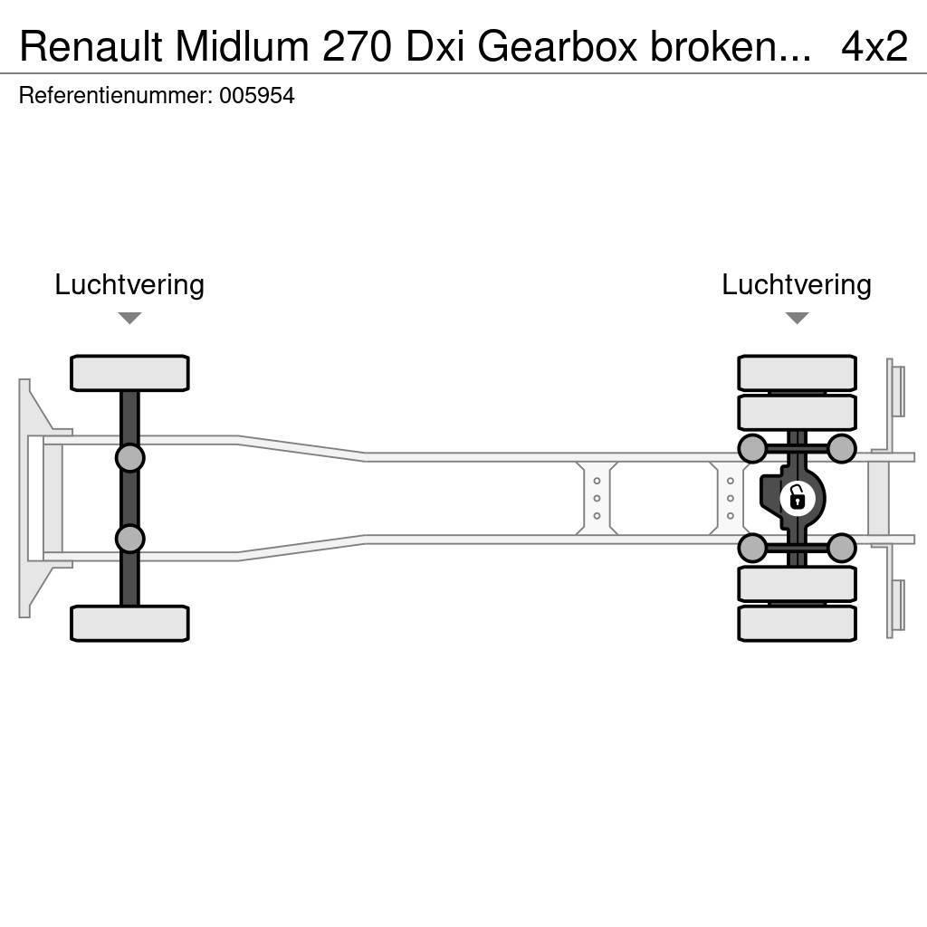 Renault Midlum 270 Dxi Gearbox broken, EURO 5, Manual Madelautod