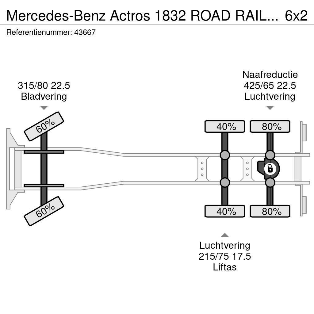 Mercedes-Benz Actros 1832 ROAD RAIL 2-way truck / Bovenleidingmo Auto korvtõstukid