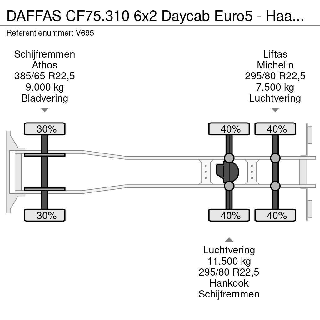 DAF FAS CF75.310 6x2 Daycab Euro5 - Haakarm 21T - Lift Konksliftveokid