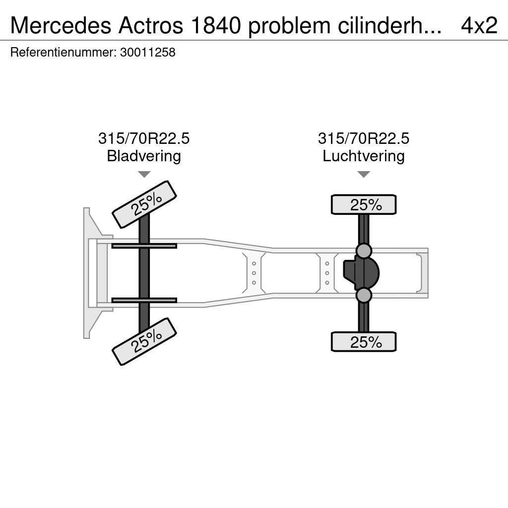 Mercedes-Benz Actros 1840 problem cilinderhead Sadulveokid
