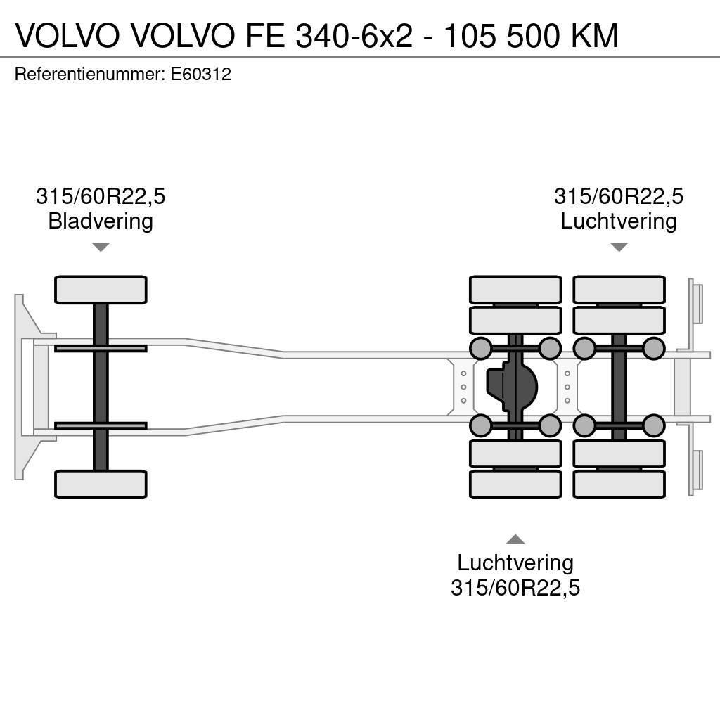 Volvo FE 340-6x2 - 105 500 KM Puksiirid