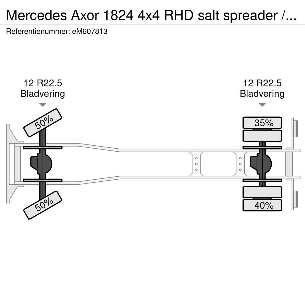 Mercedes-Benz Axor 1824 4x4 RHD salt spreader / gritter Vaakumautod