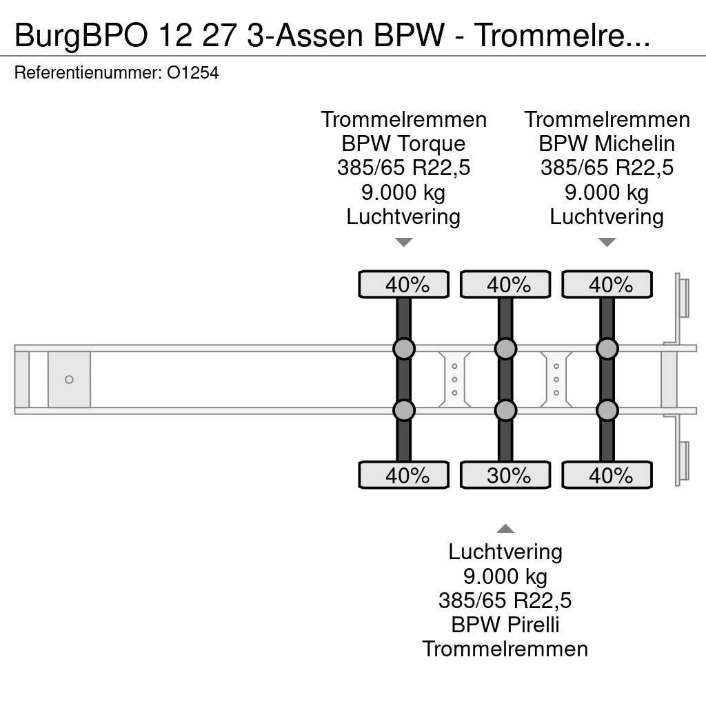 Burg BPO 12 27 3-Assen BPW - Trommelremmen - ADR 20-30F Konteinerveo poolhaagised