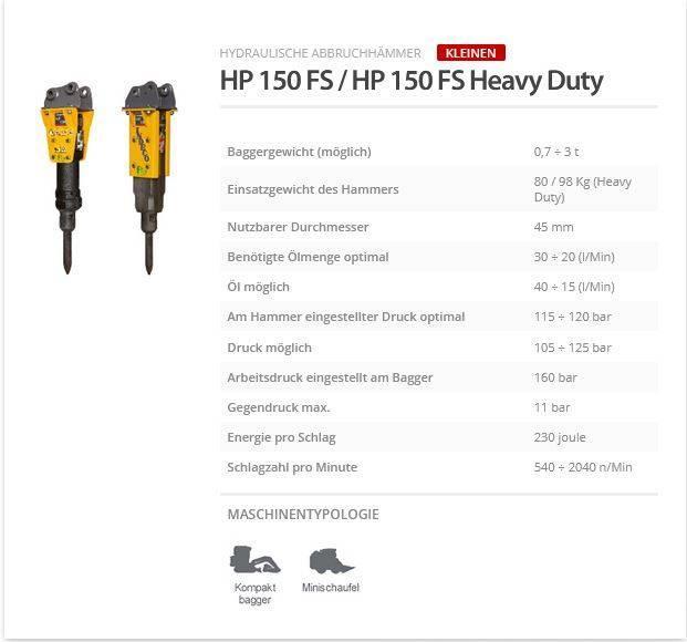 Indeco HP 150 FS Hüdrohaamrid