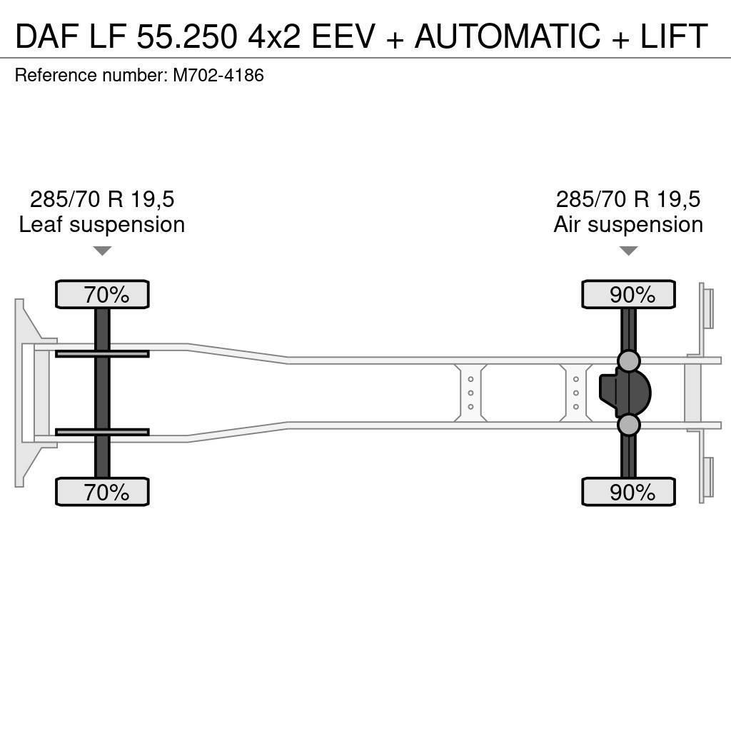 DAF LF 55.250 4x2 EEV + AUTOMATIC + LIFT Furgoonautod