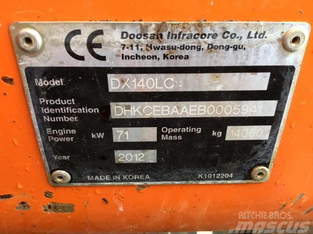 Doosan DX 140 LC Roomikekskavaatorid