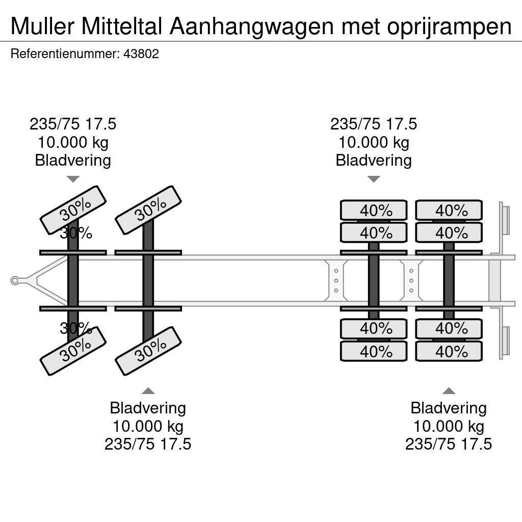 Müller Mitteltal Aanhangwagen met oprijrampen Raskeveohaagised