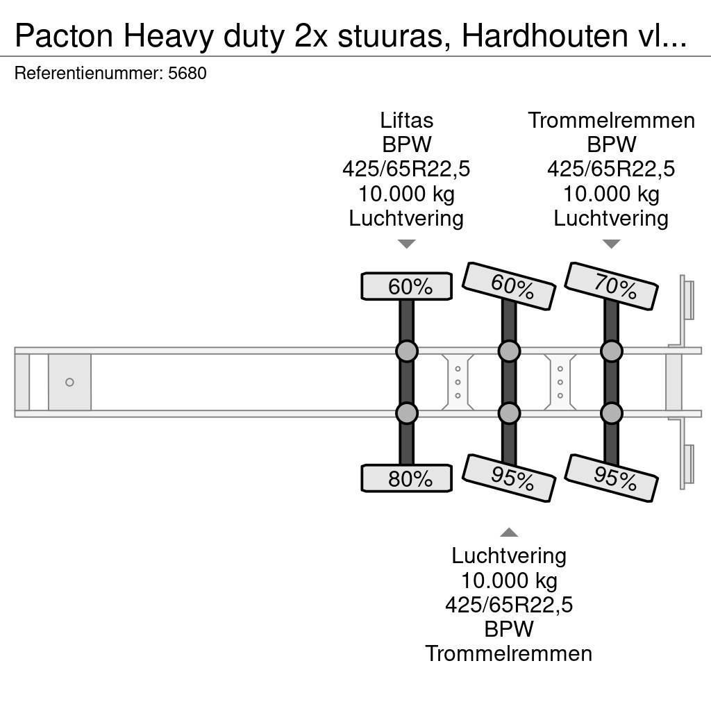 Pacton Heavy duty 2x stuuras, Hardhouten vloer, Ronggaten Madelpoolhaagised